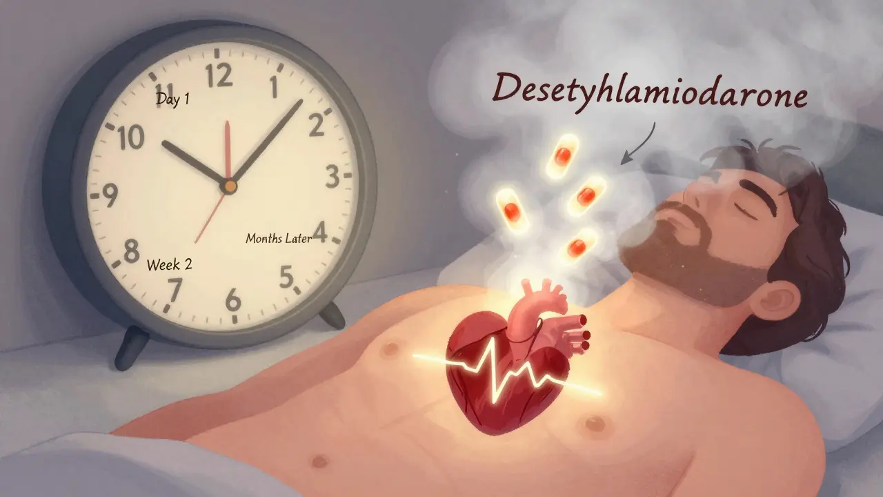 A clock ticks above a patient’s chest as digoxin molecules rise into a lingering mist from amiodarone’s metabolite.